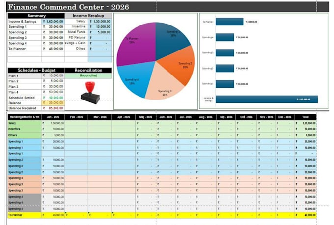 create excel dashboards automations and google apps solutions